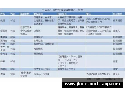 体育明星薪资过高的根本原因及其影响探讨